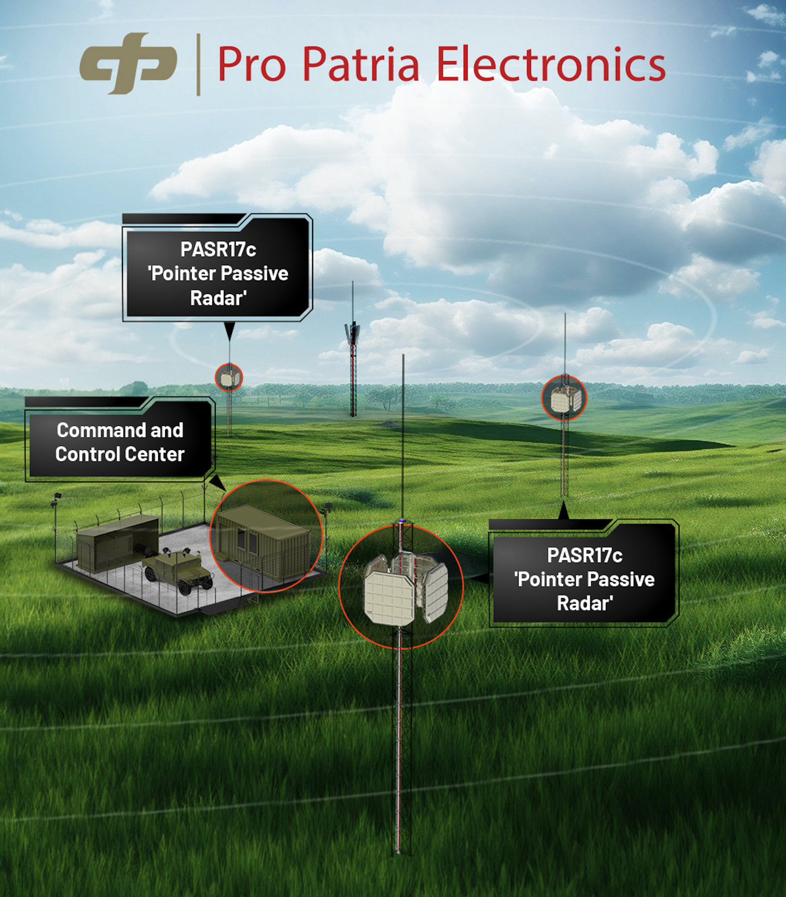 Hungarian Defence Company Secures Major Contract with Estonia